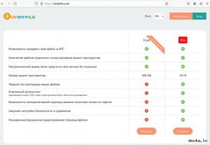 Файлообменник. Заработок на продаже файлов