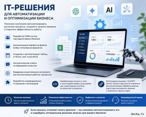 IT-решения для автоматизации и оптимизации бизнеса